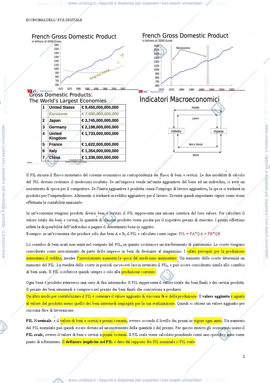 Anteprima pagina 2 — Macroeconomia