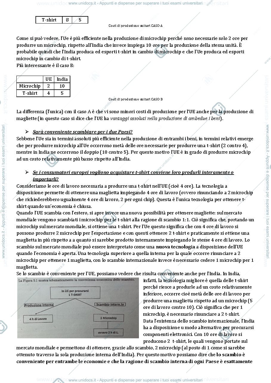 Anteprima pagina 2 — ECONOMIA INTERNAZIONALE 