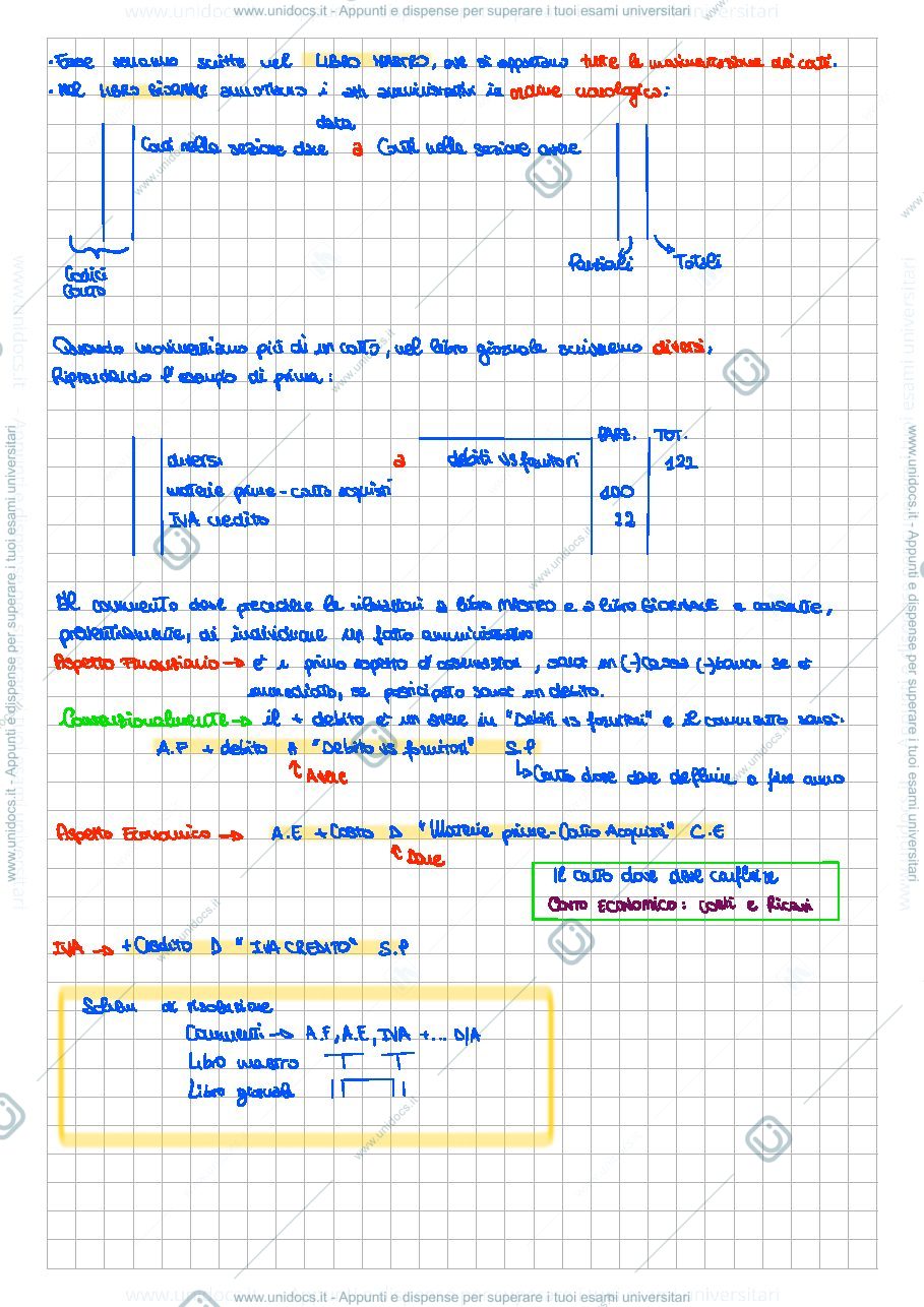 Anteprima pagina 2 — Contabilità app.