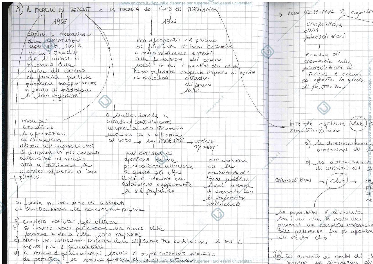 Anteprima pagina 3 — Schemi libro