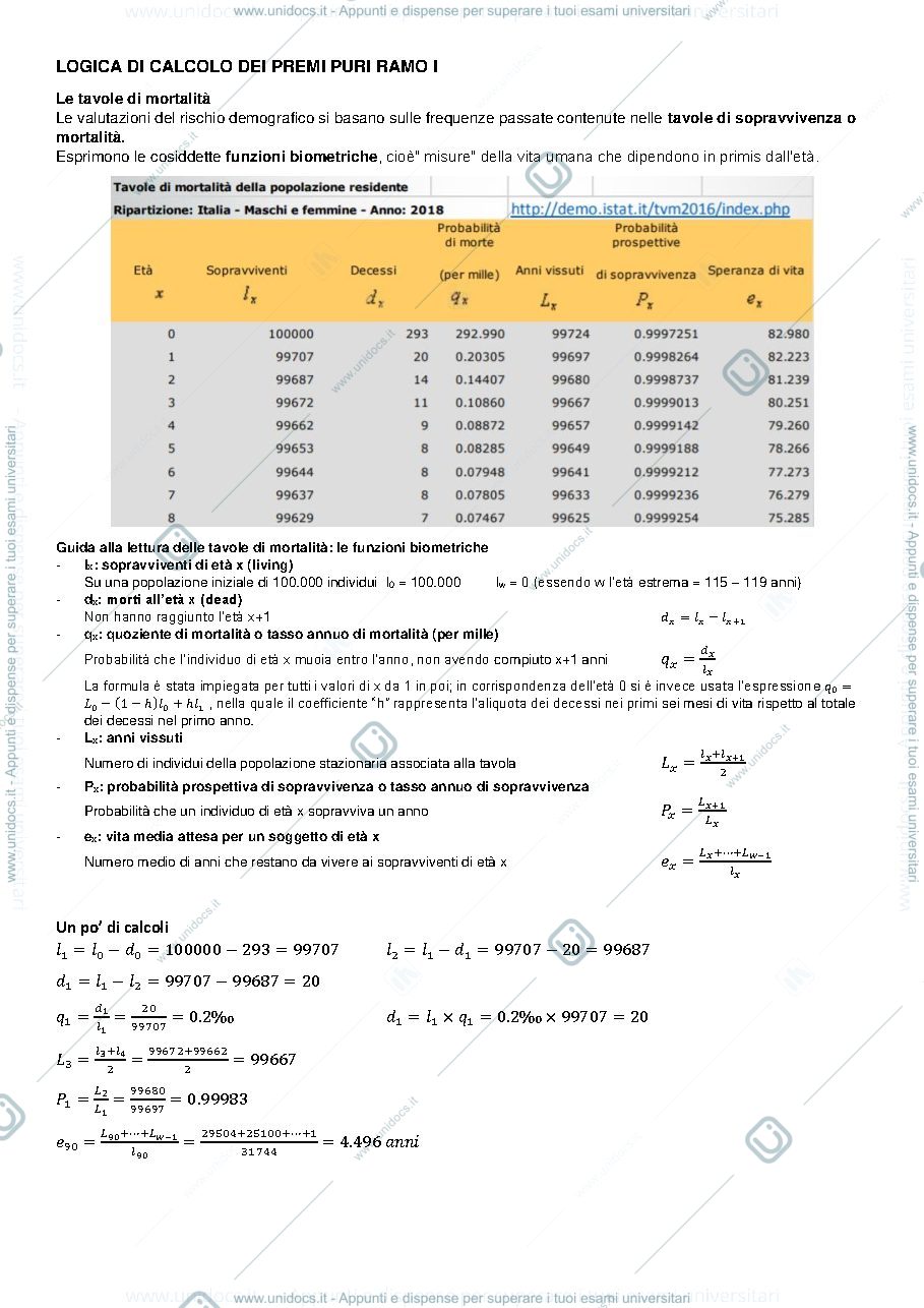 Anteprima pagina 1 — 3 - Logica di Pricing