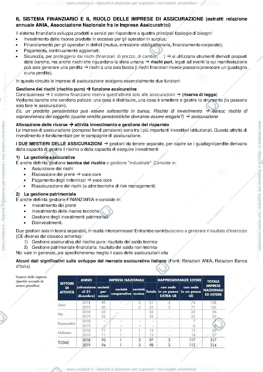 Anteprima pagina 1 — 1 - Introduzione al mercato assicurativo