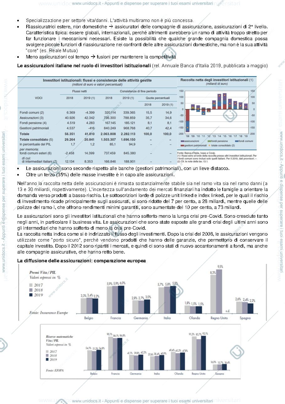 Anteprima pagina 2 — 1 - Introduzione al mercato assicurativo