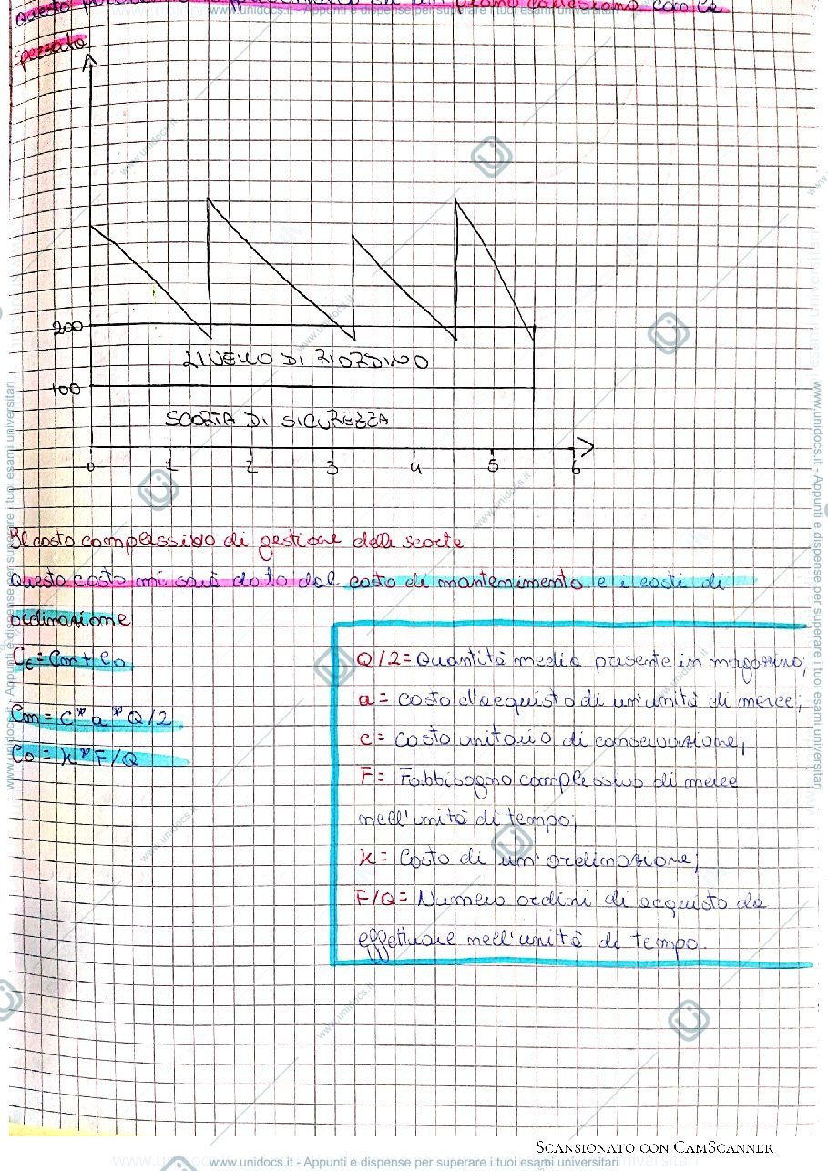 Anteprima pagina 2 — Logistica e scorte pt.2