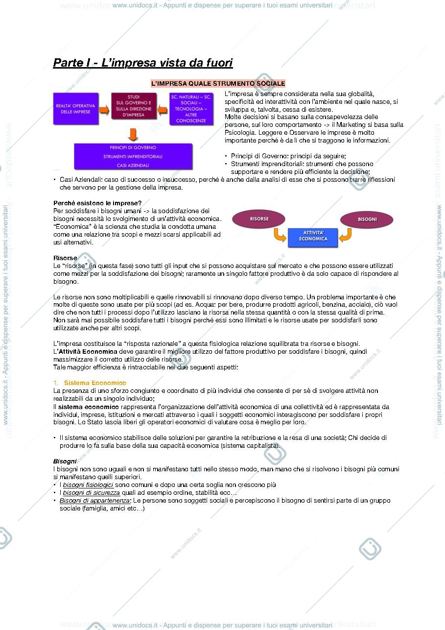 Anteprima pagina 1 — Appunti Economia e Gestione delle Imprese