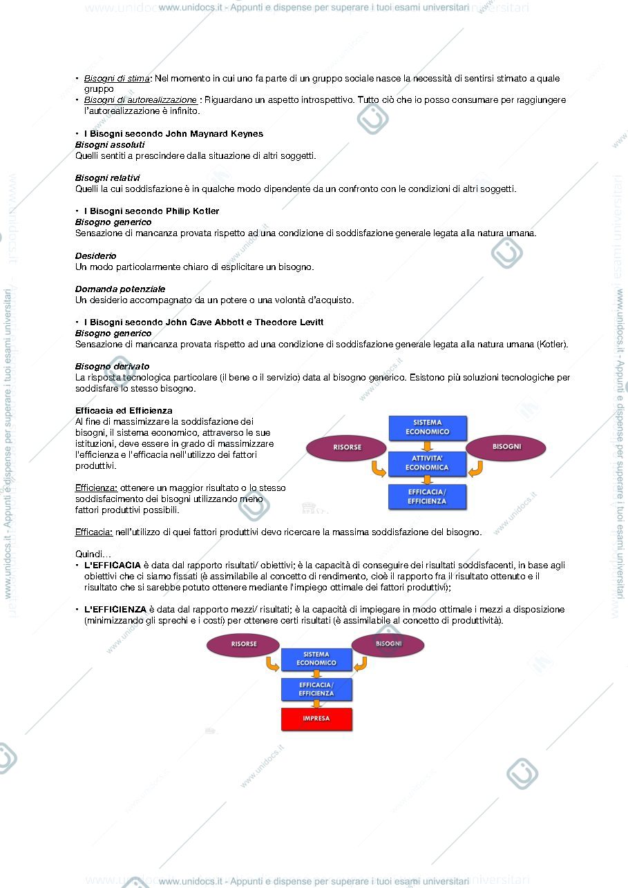 Anteprima pagina 2 — Appunti Economia e Gestione delle Imprese