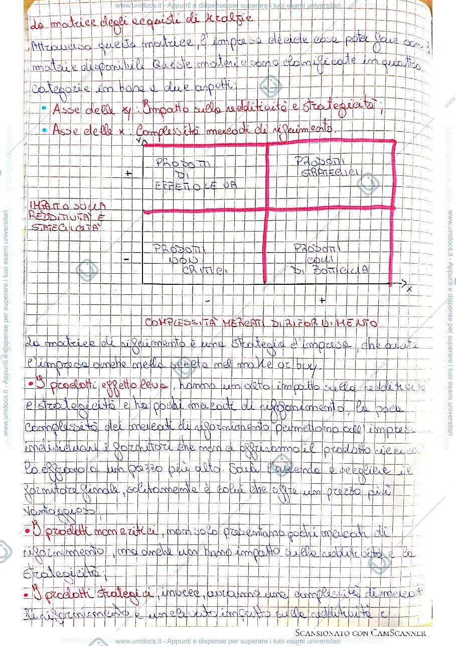 Anteprima pagina 2 — Logistica e scorte