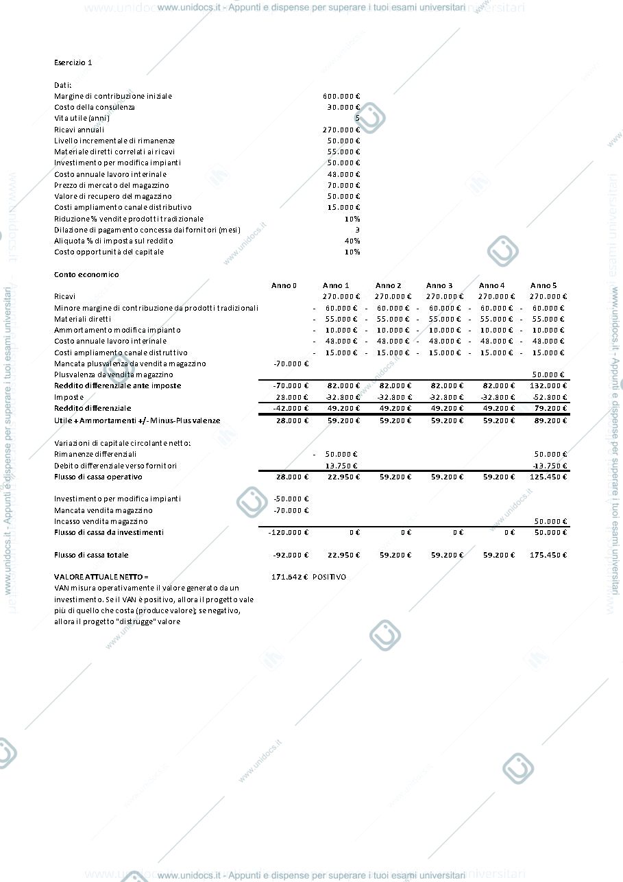 Anteprima pagina 1 — Esercizi per l’esame