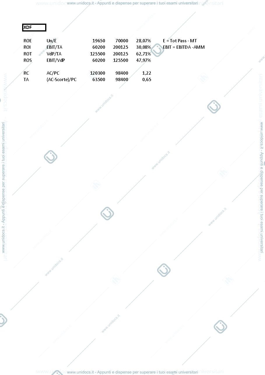 Anteprima pagina 1 — Soluzione esercizio breve CE XDF (1) prof: Toletti