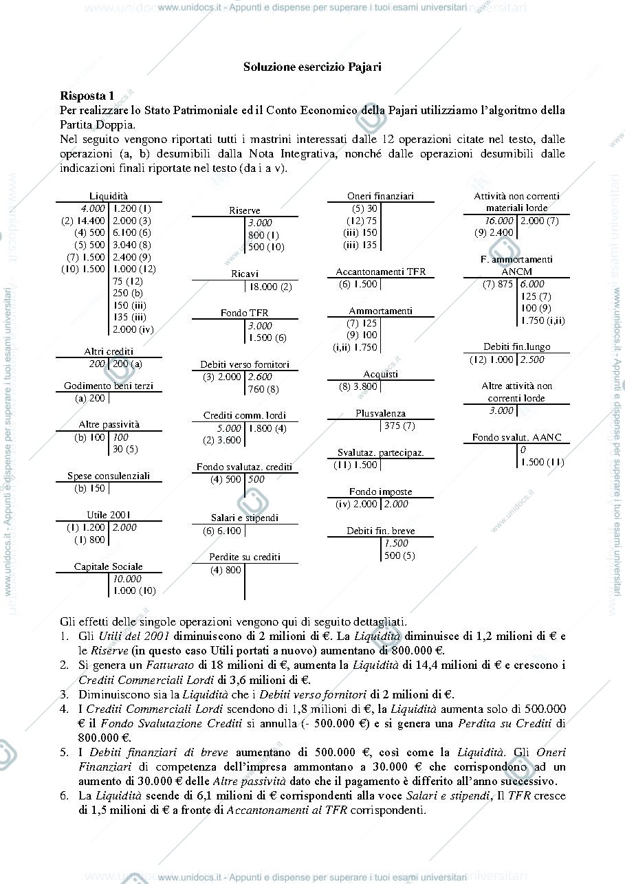 Anteprima pagina 1 — Soluzione Esercizio 1 CE Pajari prof: Toletti