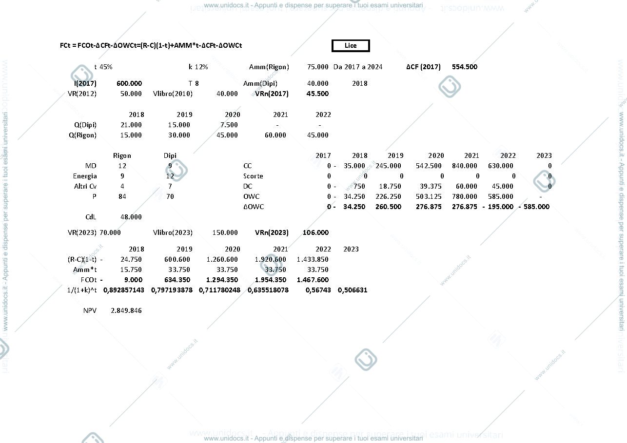 Anteprima pagina 1 — Soluzione esercizio investimenti Lice prof: Toletti