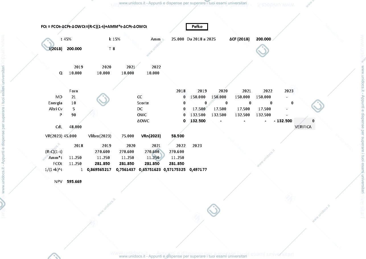 Anteprima pagina 1 — Soluzione esercizio investimenti Pefko prof: Toletti