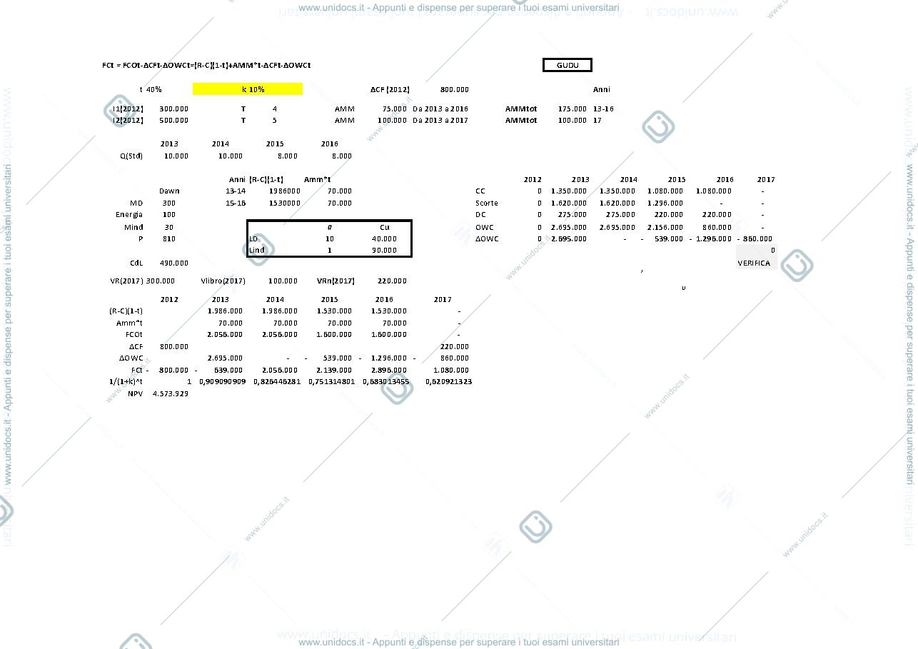 Anteprima pagina 1 — Soluzioni investimenti GUDU prof: Toletti