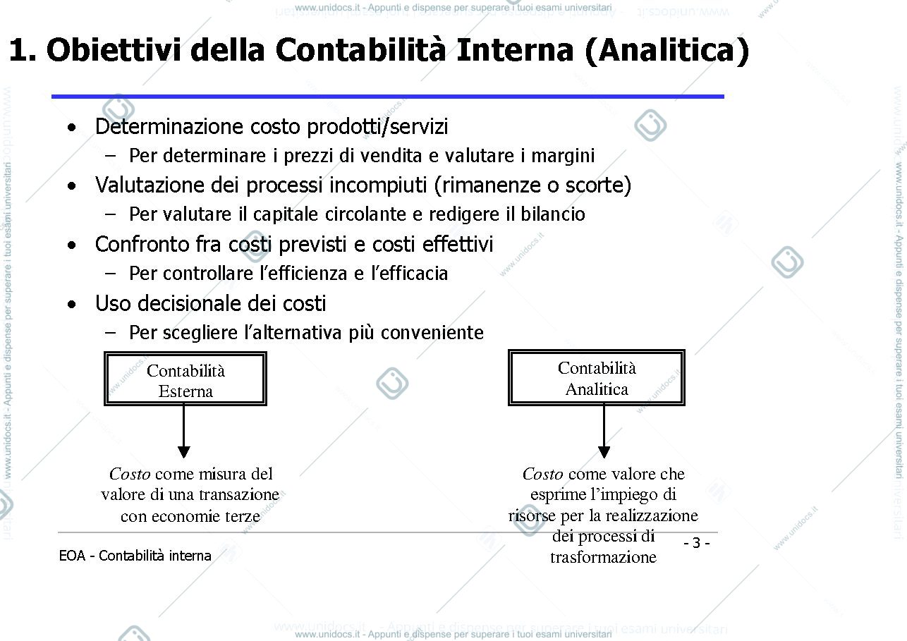 Anteprima pagina 3 — Slide di contabilità interna prof: Toletti
