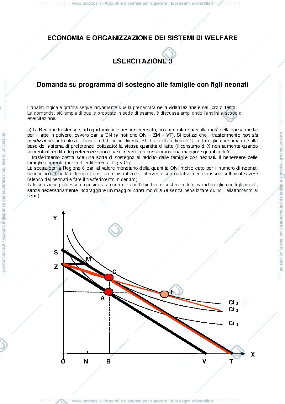 Anteprima pagina 1 — Esercizio3