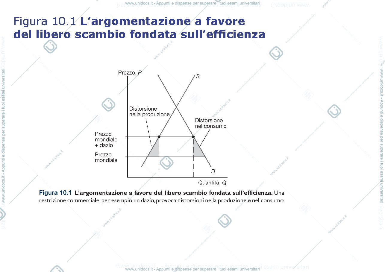 Anteprima pagina 4 — Economia politica e internazionale