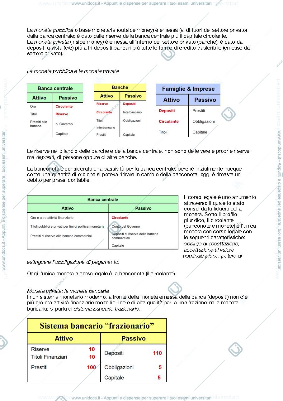 Anteprima pagina 4 — Ec. Monetaria prima parte, slide + appunti