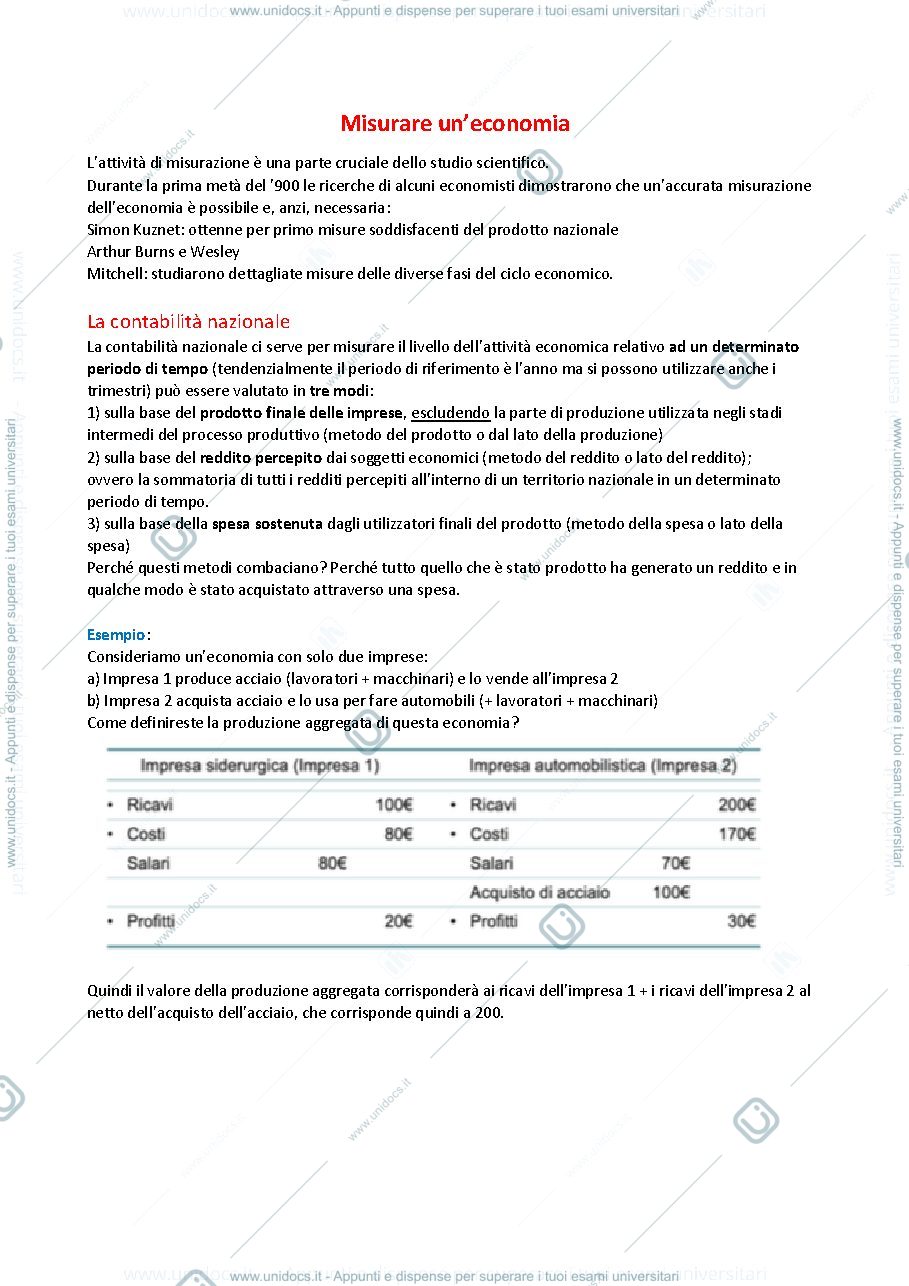 Anteprima pagina 1 — Appunti economia politica 2