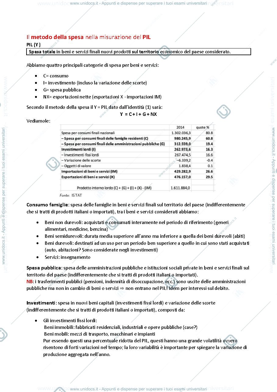 Anteprima pagina 4 — Appunti economia politica 2