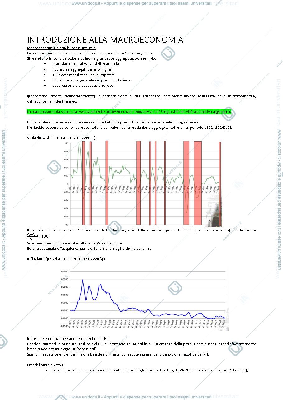 Anteprima pagina 1 — appunti macroeconomia