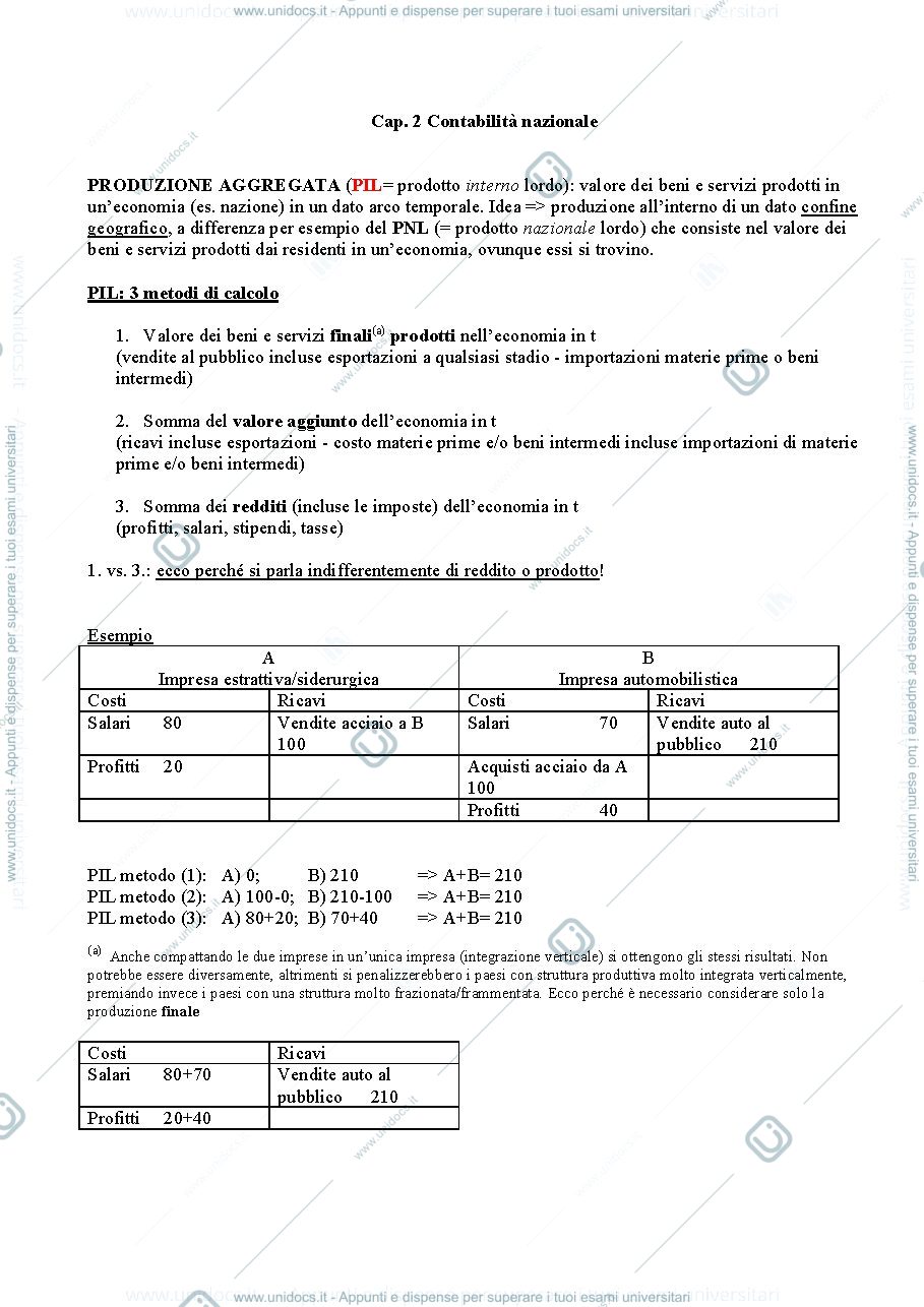 Anteprima pagina 1 — Calcolo del Pil e del tasso d'inflazione