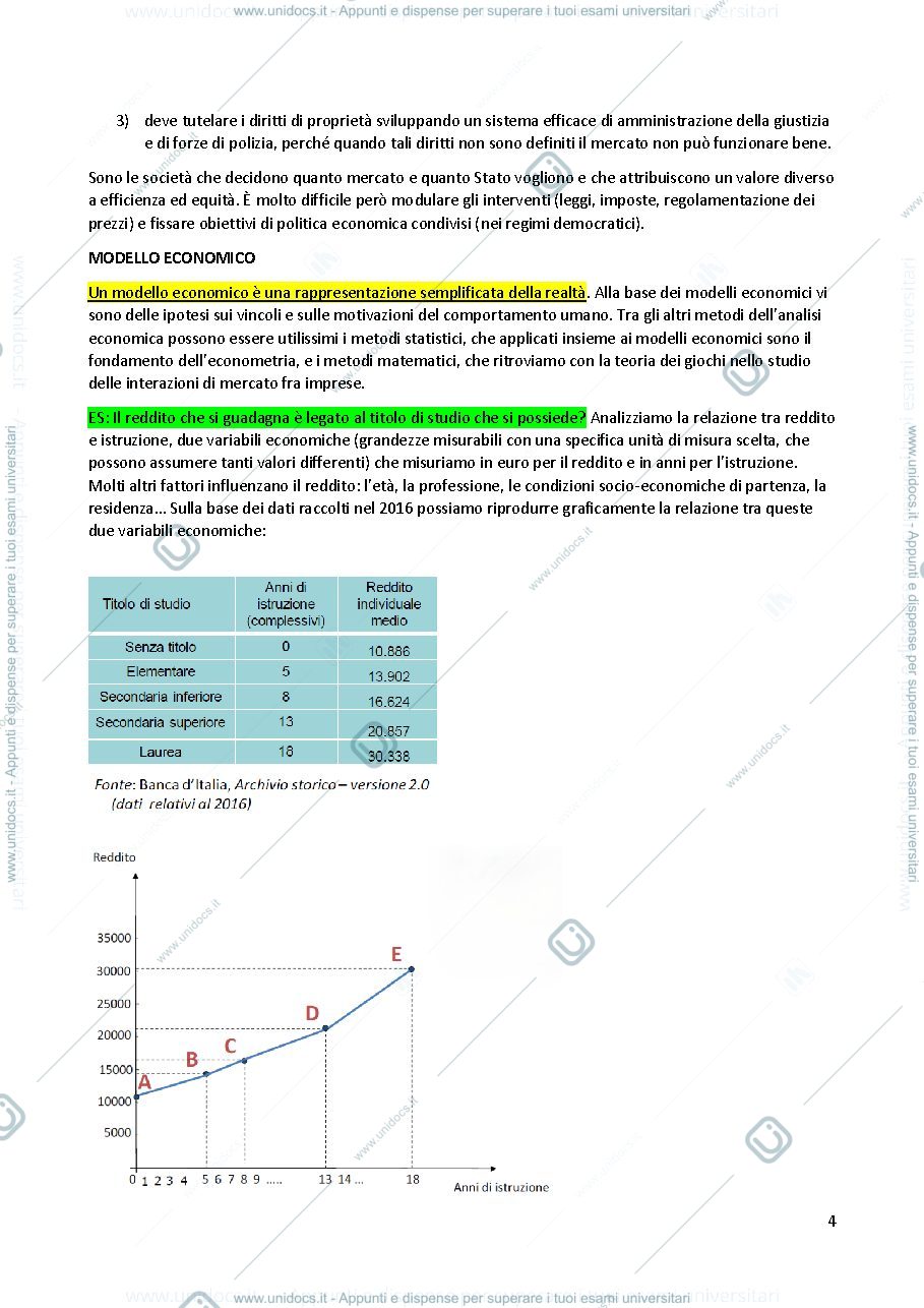 Anteprima pagina 4 — Economia politica LP unito