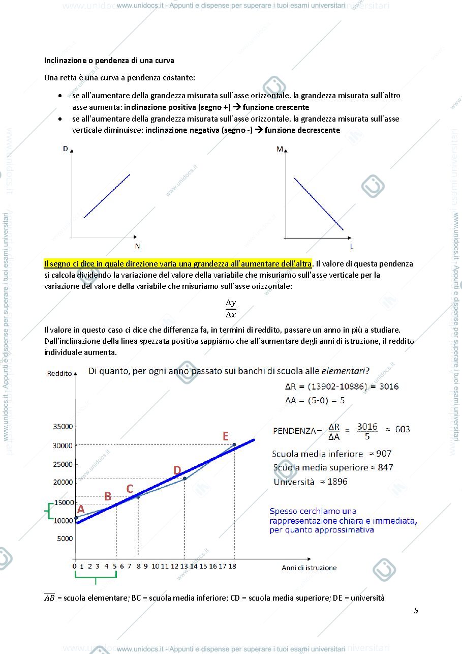 Anteprima pagina 5 — Economia politica LP unito
