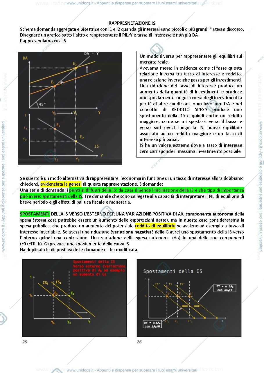 Anteprima pagina 2 — Spiegazione IS-LM accompagnata da grafici del prof Paolo Polinori
