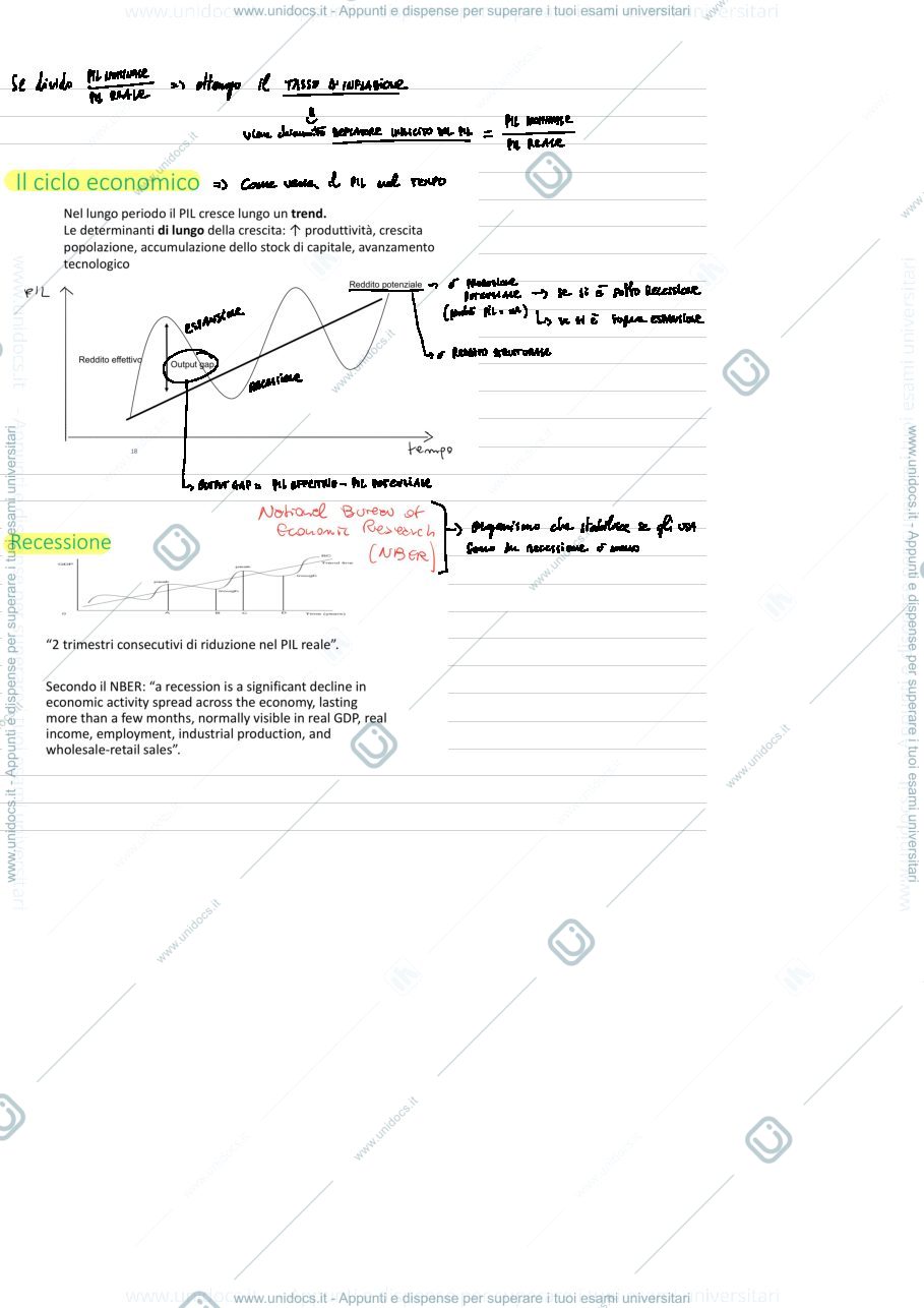 Anteprima pagina 4 — Appunti Macroeconomia