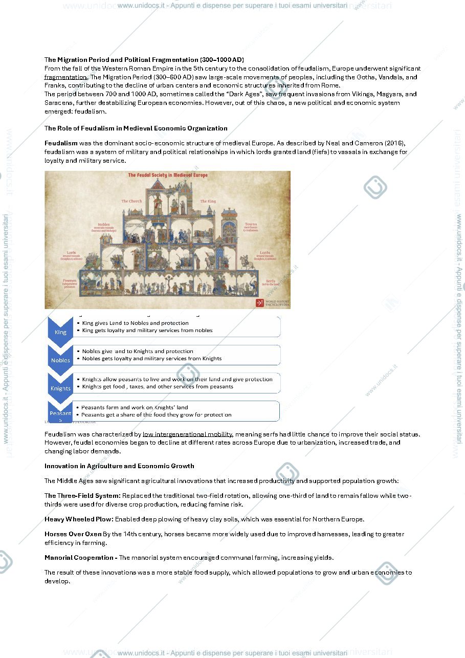 Anteprima pagina 3 — Economic history