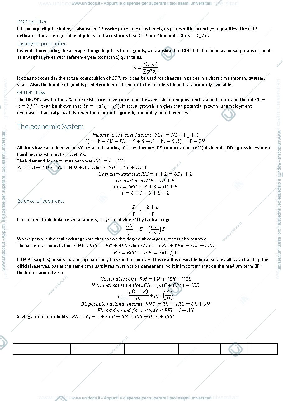 Anteprima pagina 1 — Riassunto Economics