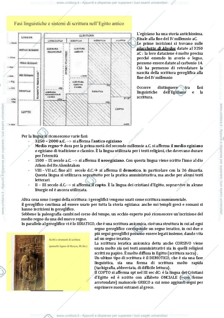 Anteprima pagina 3 — Egittologia, appunti modulo C
