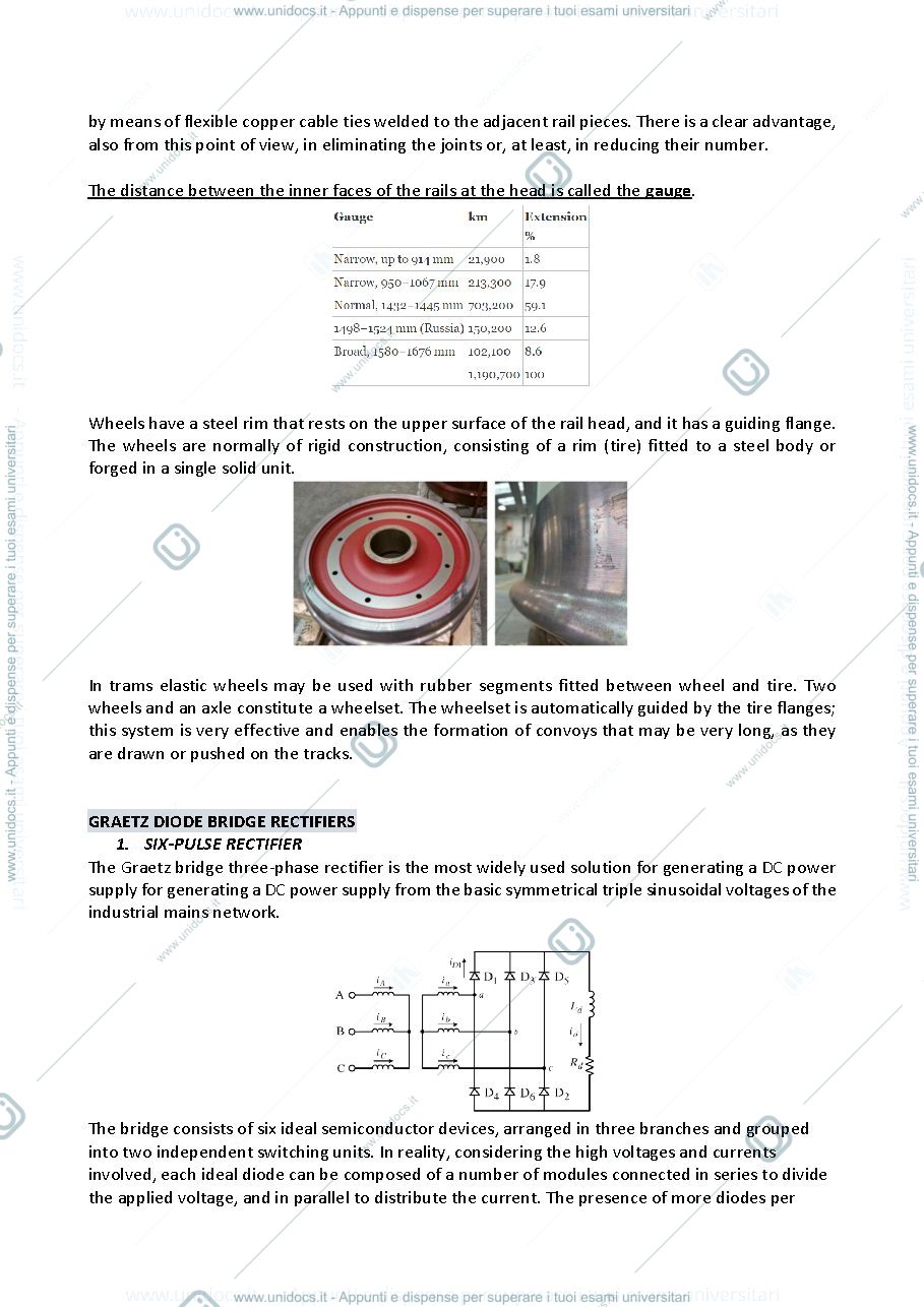 Anteprima pagina 4 — ESM NOTES