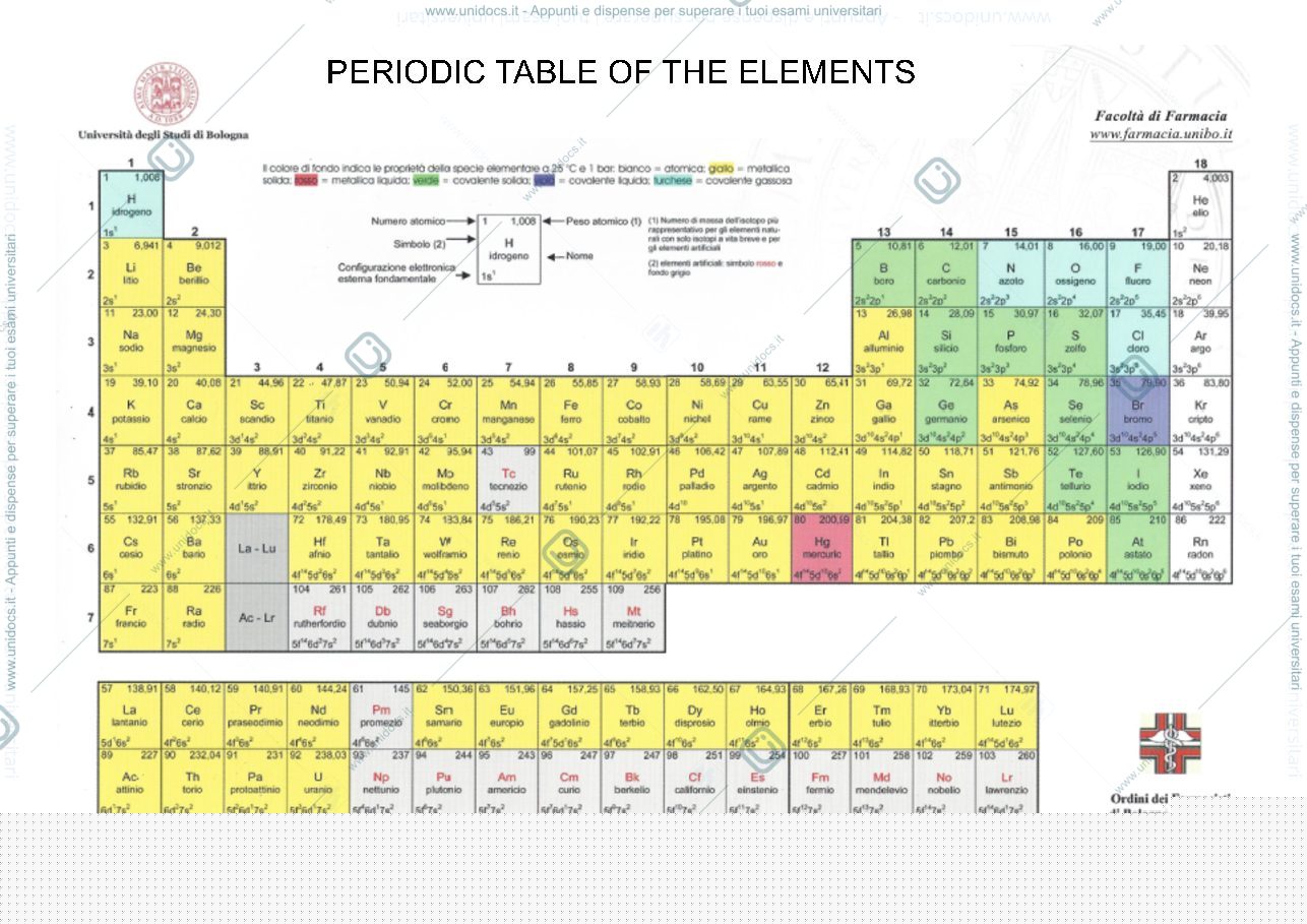 Anteprima pagina 3 — Basic Concepts in Chemistry