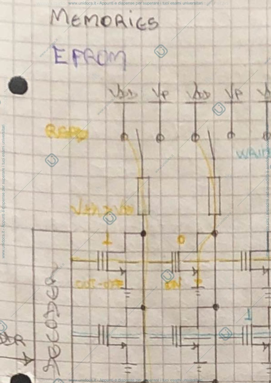 Anteprima pagina 1 — efes
