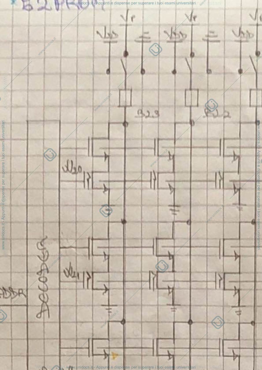 Anteprima pagina 2 — efes