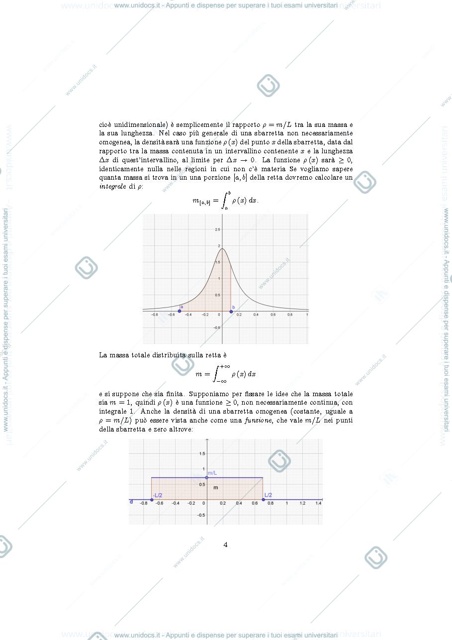 Anteprima pagina 4 — delta_dirac_dispensa per corso prof: Bramanti