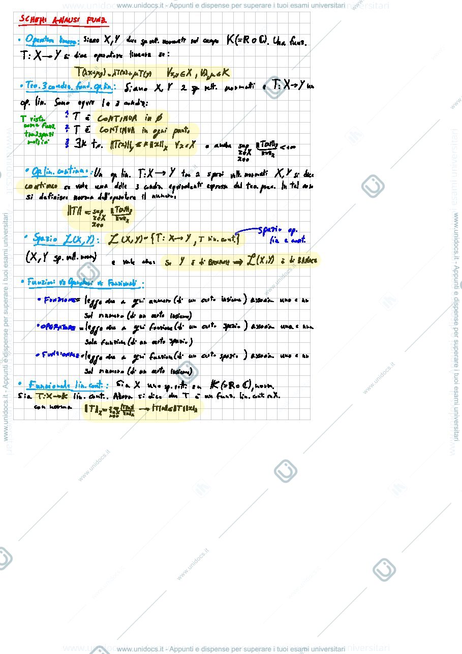 Anteprima pagina 1 — 5. Schema operatori, funzionali, Spazi di Hilbert corso prof: Bramanti