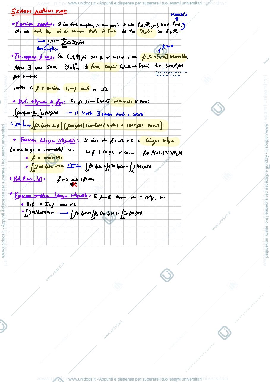 Anteprima pagina 1 — 3. Integrale di Lebesgue vs. Integrale di Riemann corso prof: Bramanti