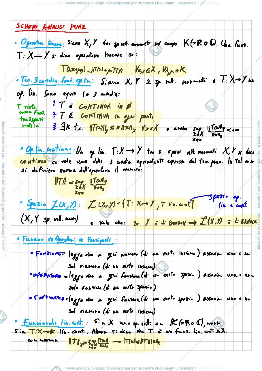 Anteprima pagina 1 — 5. Operatori, funzionali, spazi di Hilbert schema corso prof: Bramanti