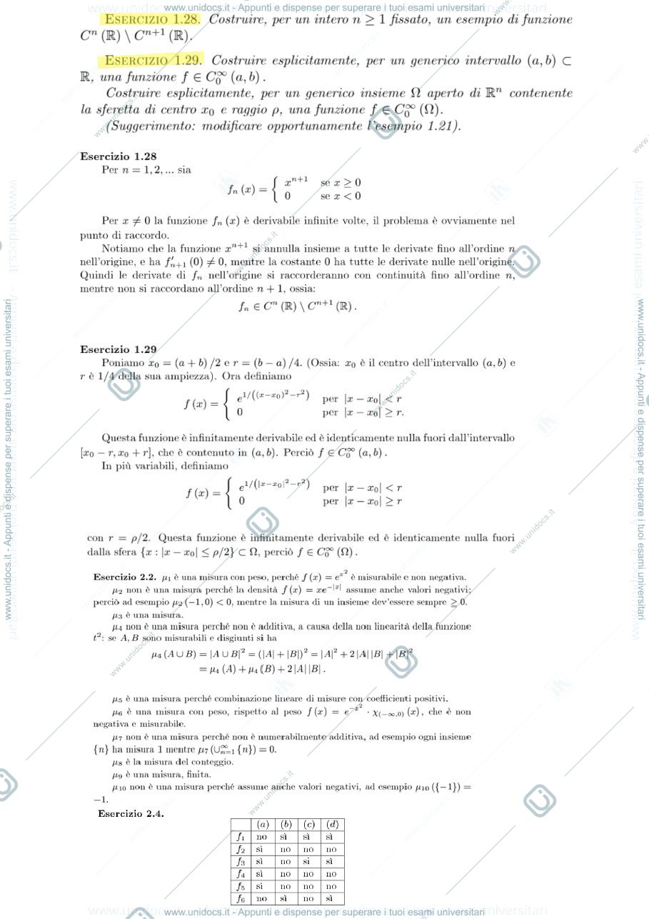 Anteprima pagina 1 — esercizi corso prof: Bramanti