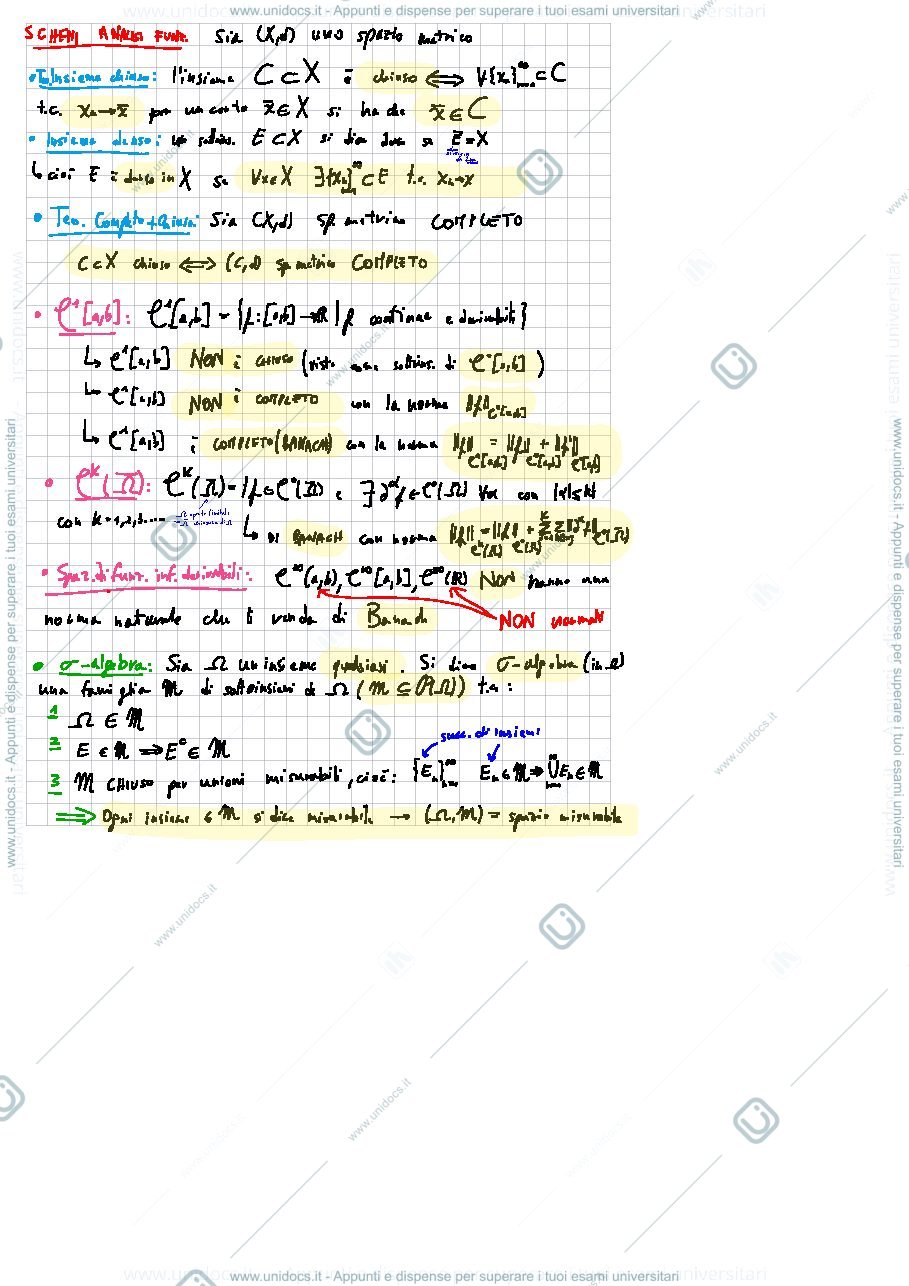 Anteprima pagina 1 — 2. Funzioni derivabili, teoria della misura corso prof: Bramanti