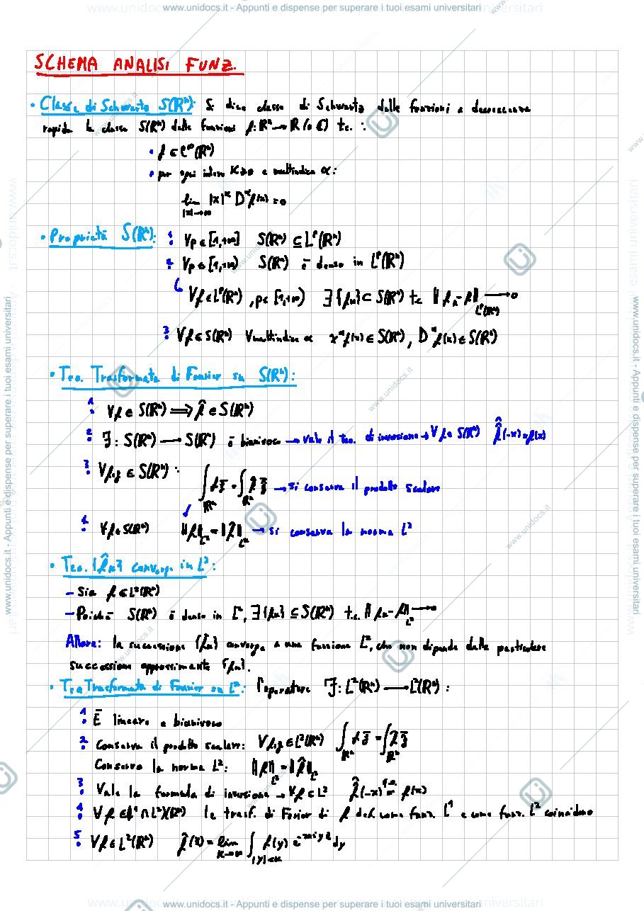 Anteprima pagina 1 — 8. Classe di Schwartz e introduzione trasformata di Laplace schema corso prof: Bramanti