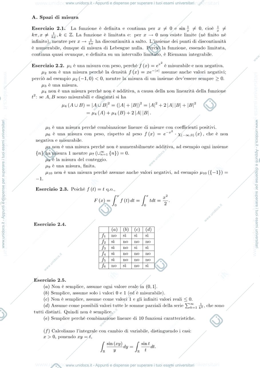 Anteprima pagina 1 — esercizi corso prof: Bramanti