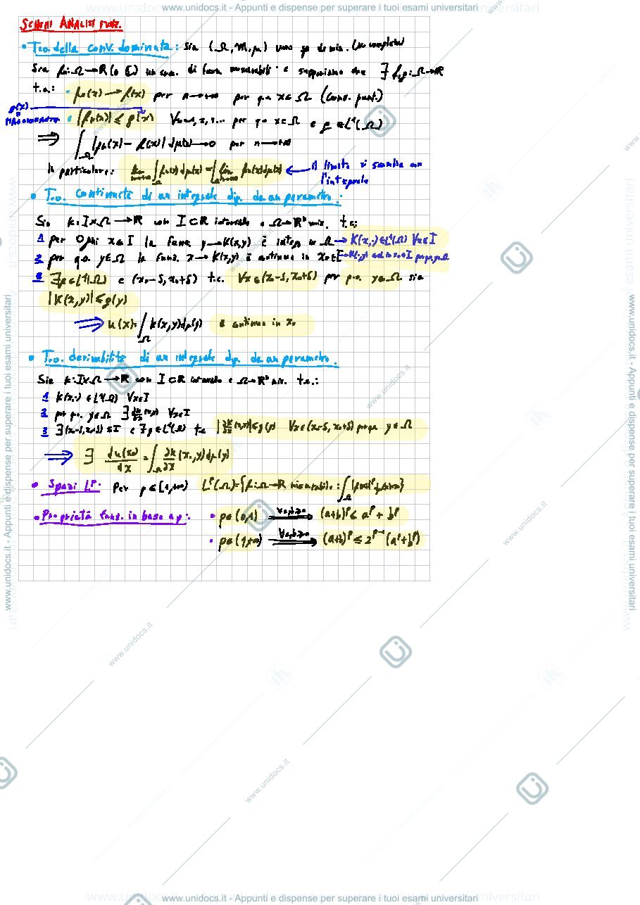 Anteprima pagina 1 — 4. Schema teo. integrali dip. da un parametro, convoluzione corso prof: Bramanti