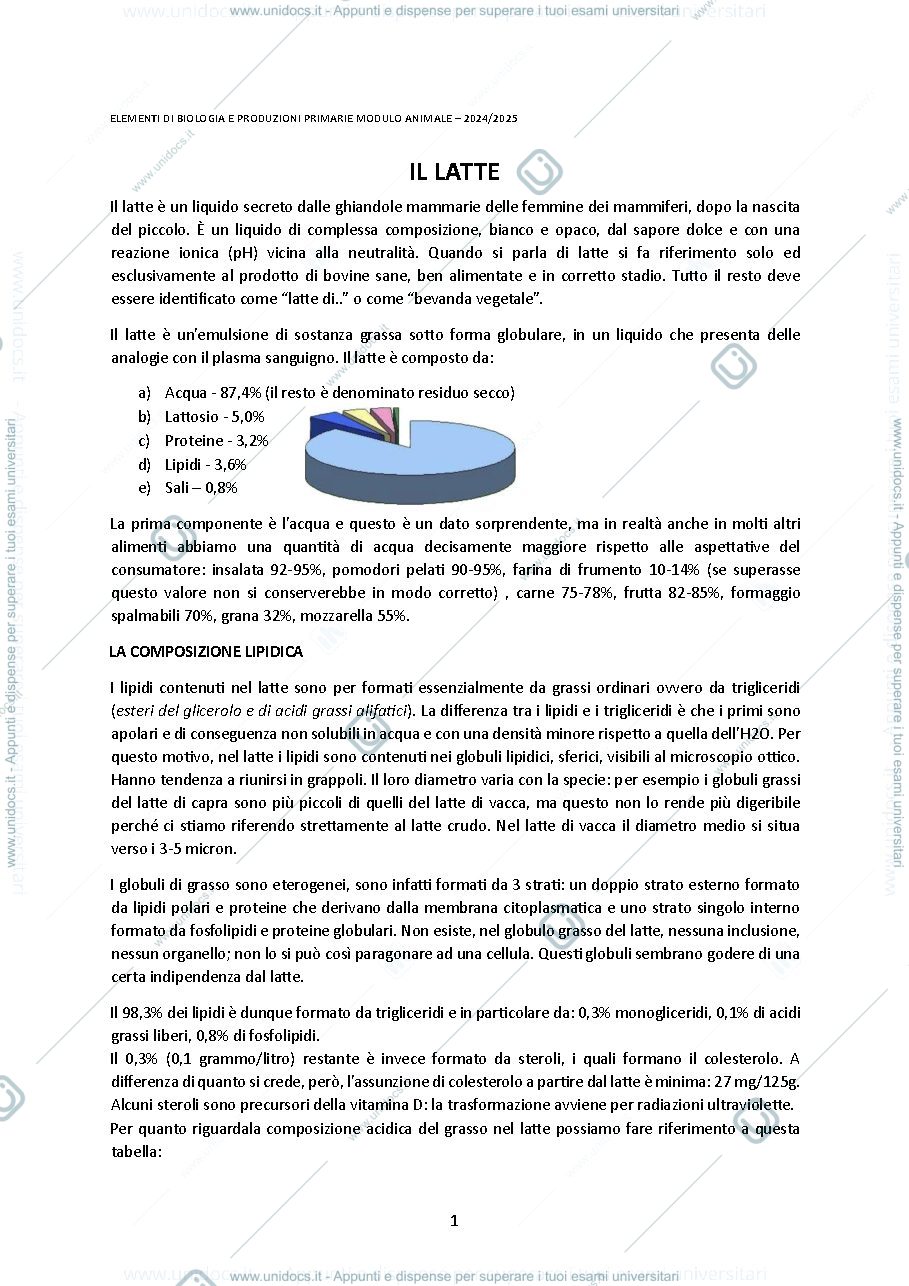 Anteprima pagina 1 — SBOBINE BIOLOGIA ANIMALE - PROF TAMBURINI