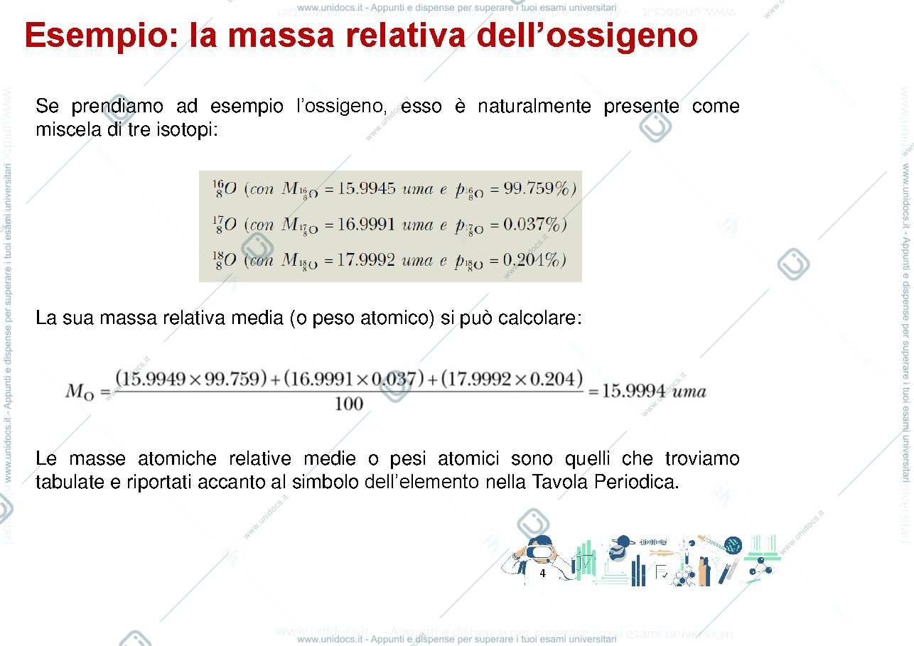 Anteprima pagina 4 — unità di Massa Atomuca, mole, formule chimiche e nomenclatura inorganica