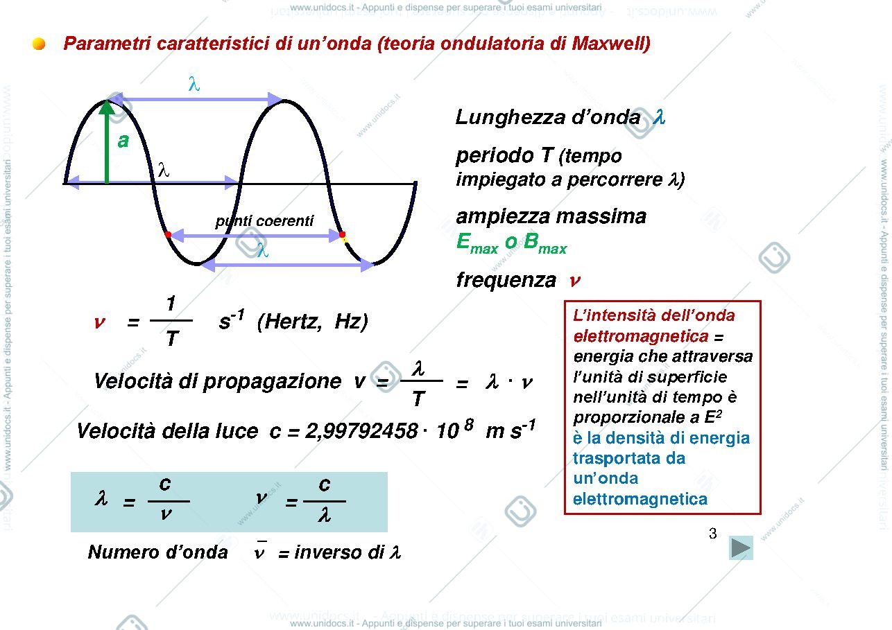 Anteprima pagina 3 — L2 La struttura dell’atomo Gli elettroni e le configurazioni elettroniche degli elementi
