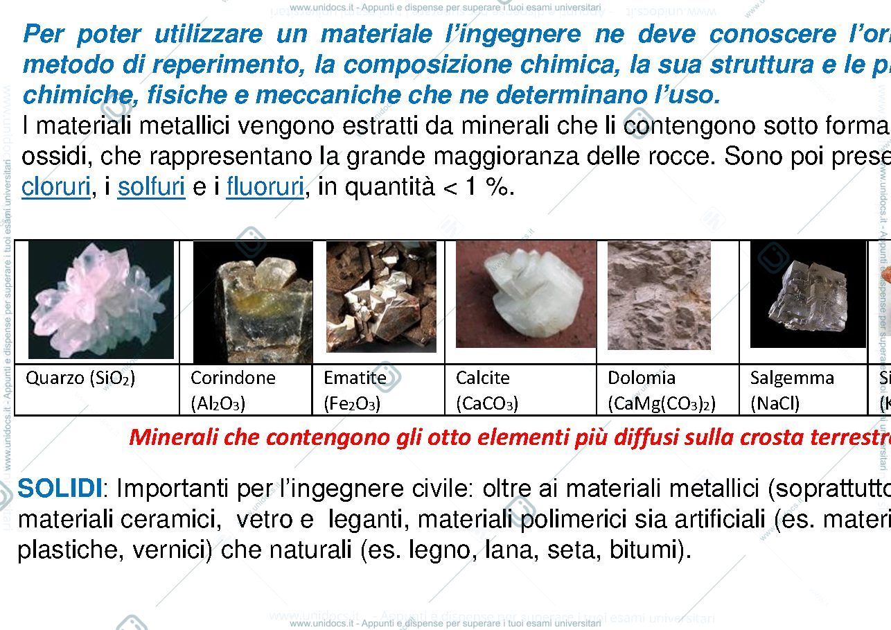 Anteprima pagina 2 — L0- Introduzione a chimica ingegneria aerospaziale