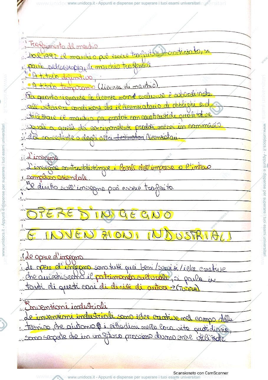 Anteprima pagina 1 — Lezione 6 diritto commerciale-opere, invenzioni, concorrenza-29.09.2021